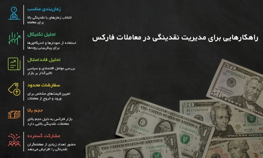 راهکارهایی برای مدیریت نقدینگی در معاملات فارکس