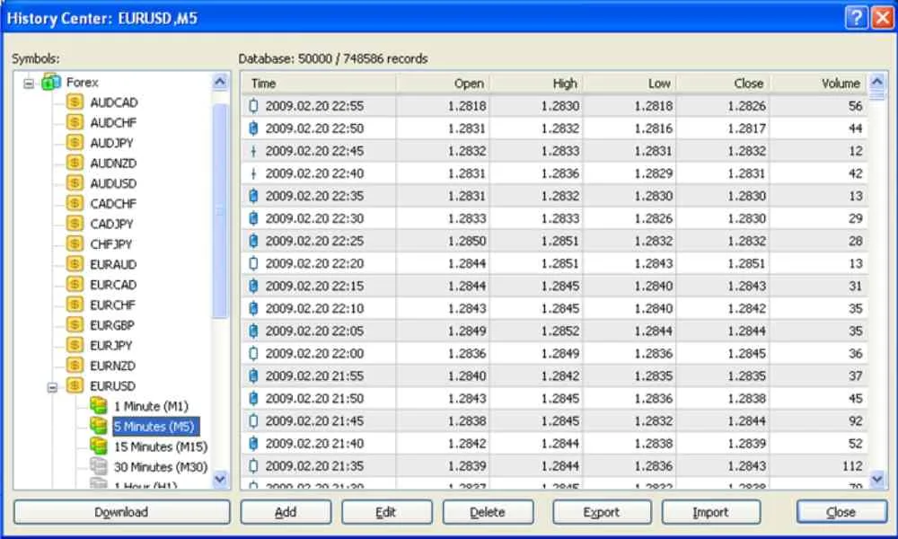 مراحل دانلود داده های تاریخی