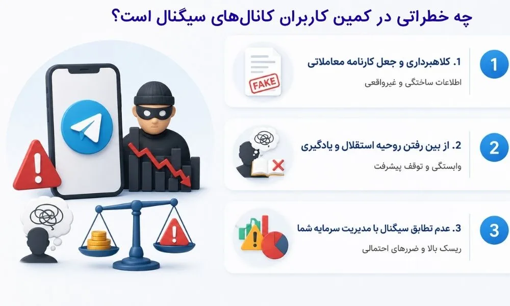 چه خطراتی در کمین کاربران کانال‌ های سیگنال است؟