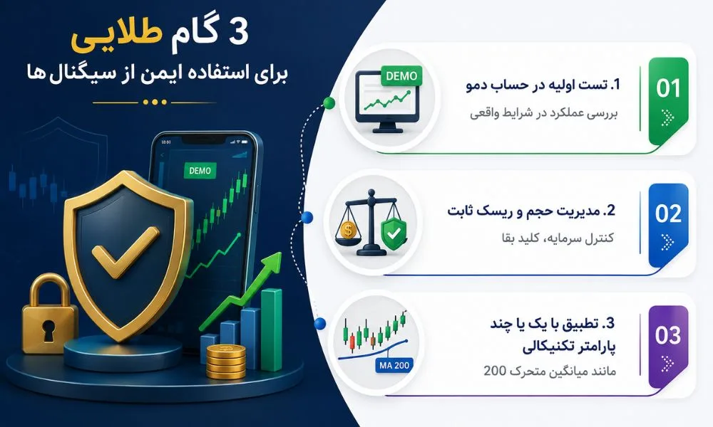 3 گام طلایی برای استفاده ایمن از سیگنال ها