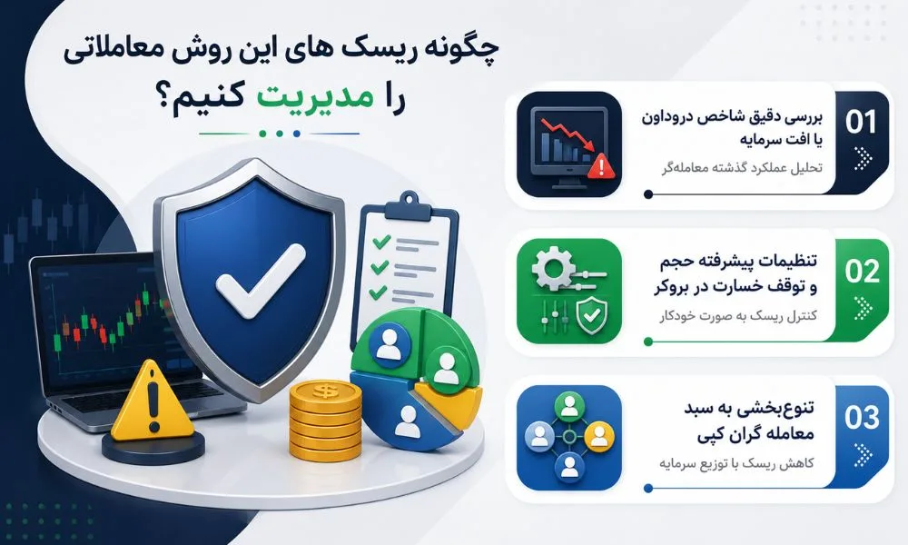 چگونه ریسک های این روش معاملاتی را مدیریت کنیم؟
